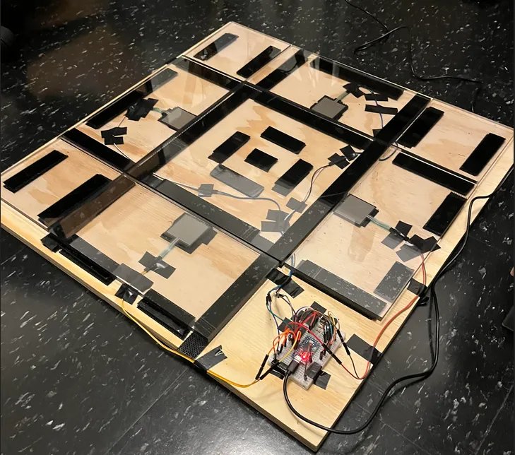 My foot pedal that is custom designed to look like a dance dance revolution dance pad